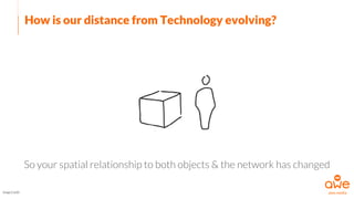 How is our distance from Technology evolving?
Image Credit
So your spatial relationship to both objects & the network has changed
 