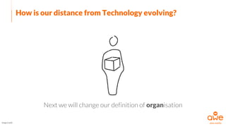 How is our distance from Technology evolving?
Image Credit
Next we will change our definition of organisation
 