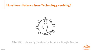 How is our distance from Technology evolving?
Image Credit
All of this is shrinking the distance between thought & action
 