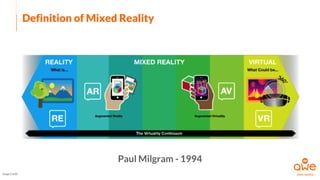 Definition of Mixed Reality
Image Credit
Paul Milgram - 1994
 