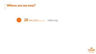 Where are we now?
Installed web browsers
20 MILLION (END 2017)
Includes both the mobile and
HMD users above
2 BILLION
3 BILLION
Mobile devices
HMD only
 