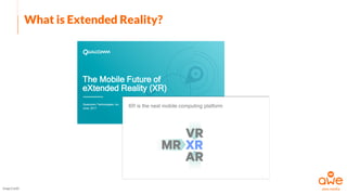 What is Extended Reality?
Image Credit
 