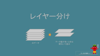 レイヤー分け
今、GISが鬼熱いっ！
元データ
データ量が多いときは
間引いて表示
 
