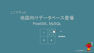 地図向けデータベース登場
PostGIS、MySQL
今、GISが鬼熱いっ！
ここでやっと
GeoHash
１
３ ４
２１
２３ ２4
２24
 