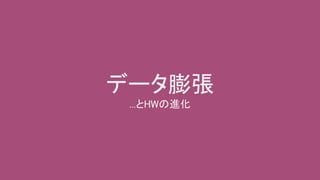 データ膨張
...とHWの進化
 