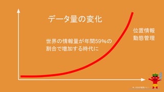 データ量の変化
世界の情報量が年間59％の
割合で増加する時代に
今、GISが鬼熱いっ！
位置情報
動態管理
 