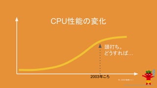 CPU性能の変化
2003年ころ
今、GISが鬼熱いっ！
頭打ち。
どうすれば…
 