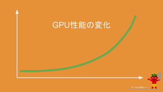 GPU性能の変化
今、GISが鬼熱いっ！
 