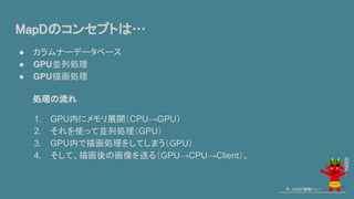 MapDのコンセプトは…
● カラムナーデータベース
● GPU並列処理
● GPU描画処理
今、GISが鬼熱いっ！
処理の流れ
1. GPU内にメモリ展開（CPU→GPU）
2. それを使って並列処理（GPU）
3. GPU内で描画処理をしてしまう（GPU）
4. そして、描画後の画像を送る（GPU→CPU→Client）。
33
 
