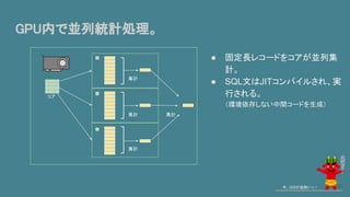 GPU内で並列統計処理。
今、GISが鬼熱いっ！
コア
集計
集計
集計
集計
● 固定長レコードをコアが並列集
計。
● SQL文はJITコンパイルされ、実
行される。
（環境依存しない中間コードを生成）
36
 