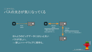 ここまでくると、
バスの太さが気になってくる
今、GISが鬼熱いっ！
PCIe
16G/s
NVLink
80G/s
NVLink
80G/s一部の CPU のみ。
Intel は非サポート。
ほんとうのビッグデータにはもっと太い
バスがほしい。
→ 新しいハードウェアに期待も。
ディープラーニング向けDGX-1
38
 