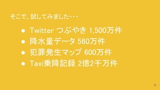 そこで、試してみました・・・
● Twitter つぶやき 1,500万件
● 降水量データ 560万件
● 犯罪発生マップ 600万件
● Taxi乗降記録 2億2千万件
52
 