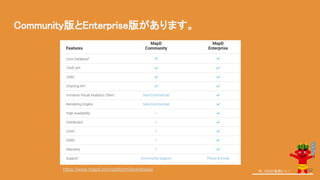 Community版とEnterprise版があります。
https://www.mapd.com/platform/downloads/ 今、GISが鬼熱いっ！ 62
 