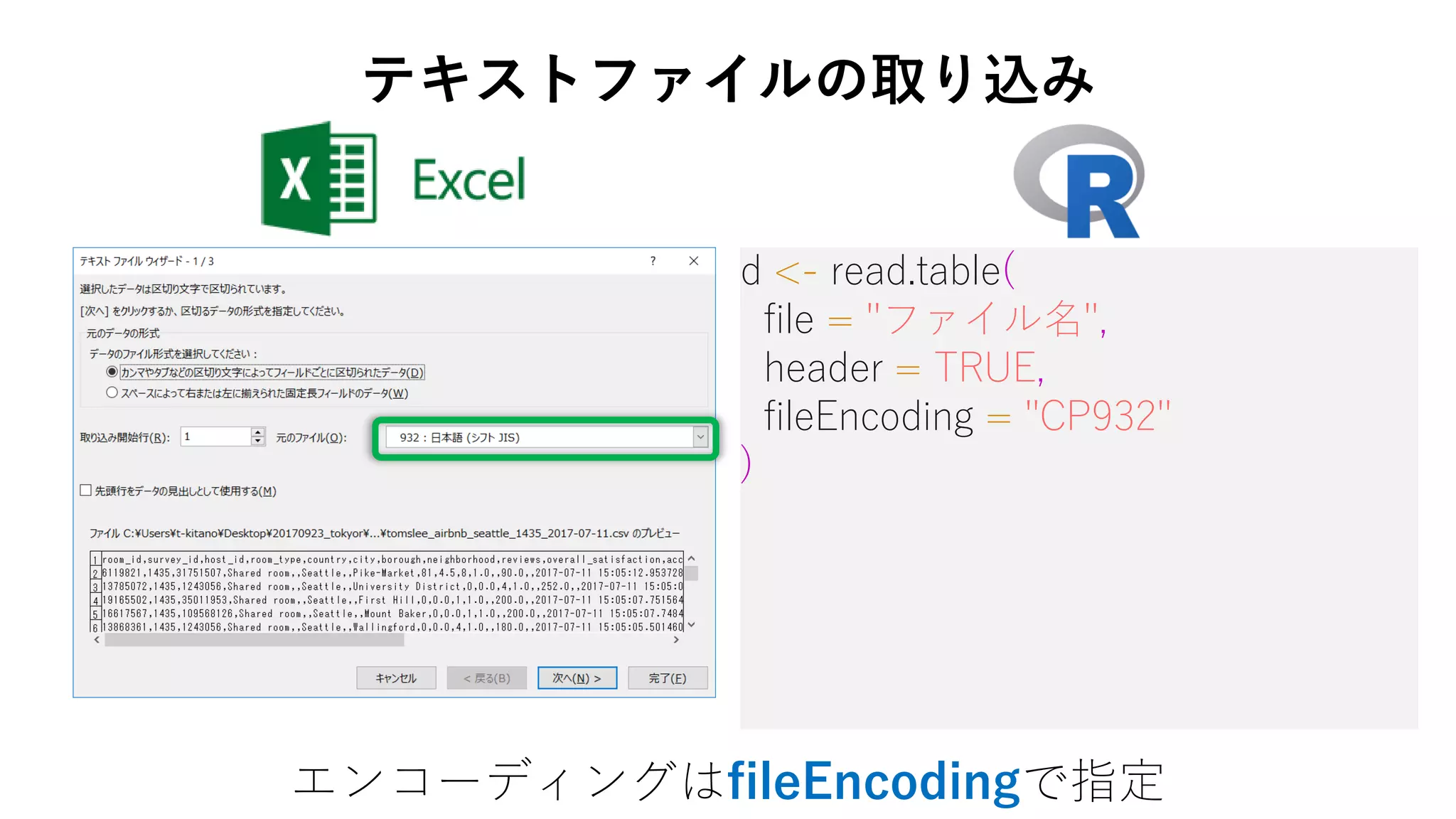 d <- read.table(
file = "ファイル名",
header = TRUE,
fileEncoding = "CP932"
)
エンコーディングはfileEncodingで指定
テキストファイルの取り込み
 
