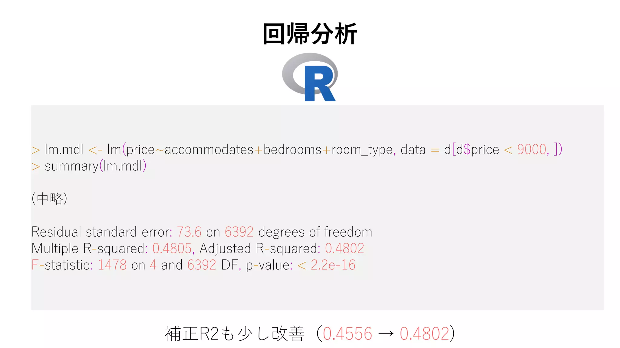 > lm.mdl <- lm(price~accommodates+bedrooms+room_type, data = d[d$price < 9000, ])
> summary(lm.mdl)
(中略)
Residual standard error: 73.6 on 6392 degrees of freedom
Multiple R-squared: 0.4805, Adjusted R-squared: 0.4802
F-statistic: 1478 on 4 and 6392 DF, p-value: < 2.2e-16
回帰分析
補正R2も少し改善（0.4556 → 0.4802)
 