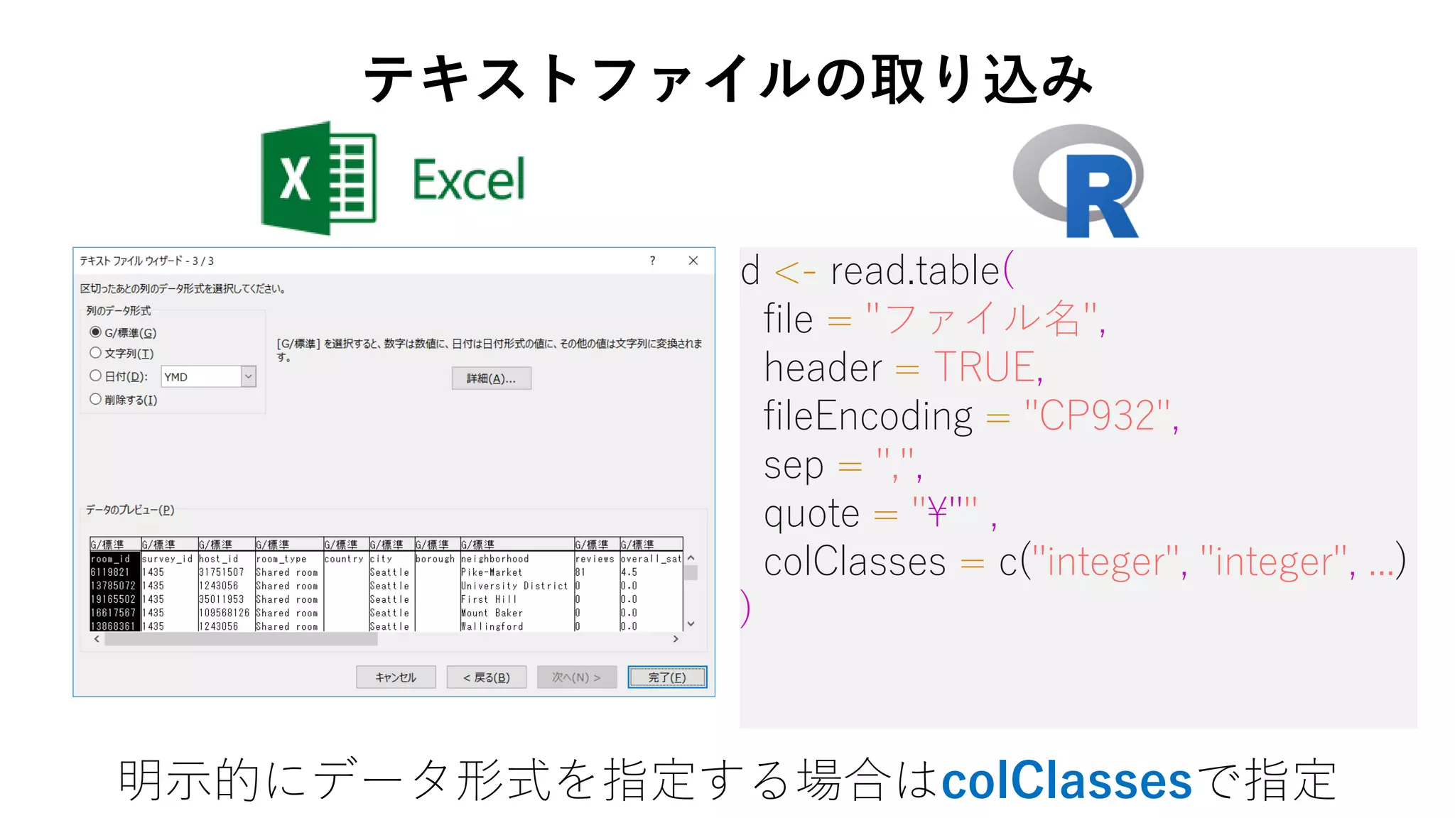 d <- read.table(
file = "ファイル名",
header = TRUE,
fileEncoding = "CP932",
sep = ",",
quote = "¥"" ,
colClasses = c("integer", "integer", ...)
)
明示的にデータ形式を指定する場合はcolClassesで指定
テキストファイルの取り込み
 