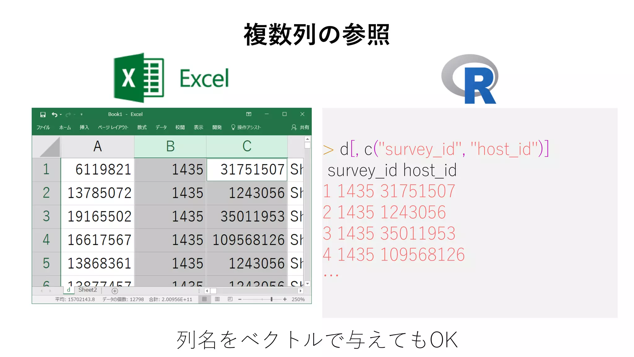 > d[, c("survey_id", "host_id")]
survey_id host_id
1 1435 31751507
2 1435 1243056
3 1435 35011953
4 1435 109568126
…
列名をベクトルで与えてもOK
複数列の参照
 