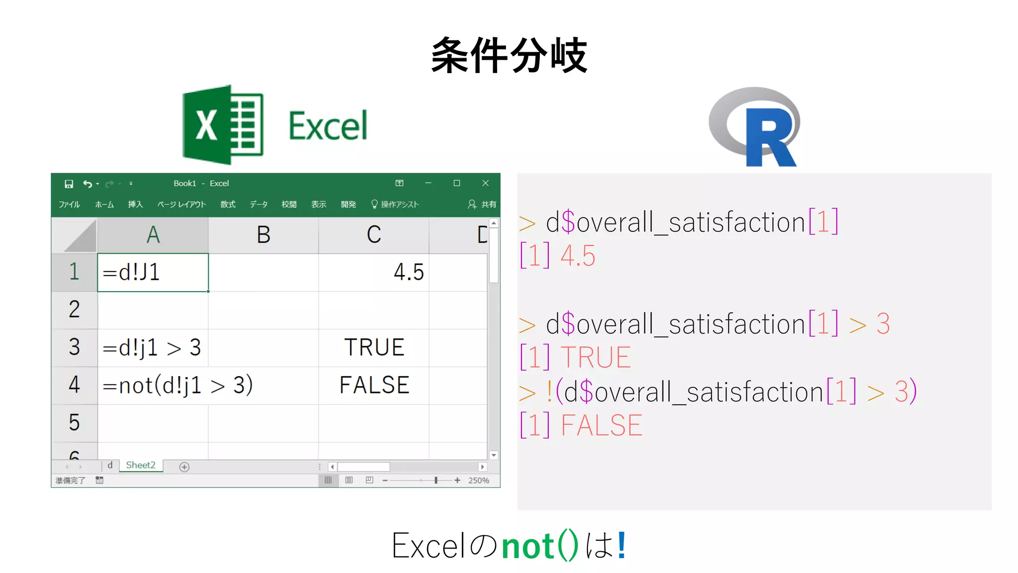 > d$overall_satisfaction[1]
[1] 4.5
> d$overall_satisfaction[1] > 3
[1] TRUE
> !(d$overall_satisfaction[1] > 3)
[1] FALSE
Excelのnot()は!
条件分岐
 