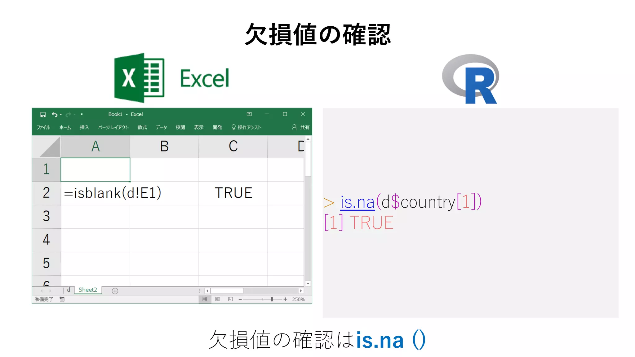 > is.na(d$country[1])
[1] TRUE
欠損値の確認はis.na ()
欠損値の確認
 