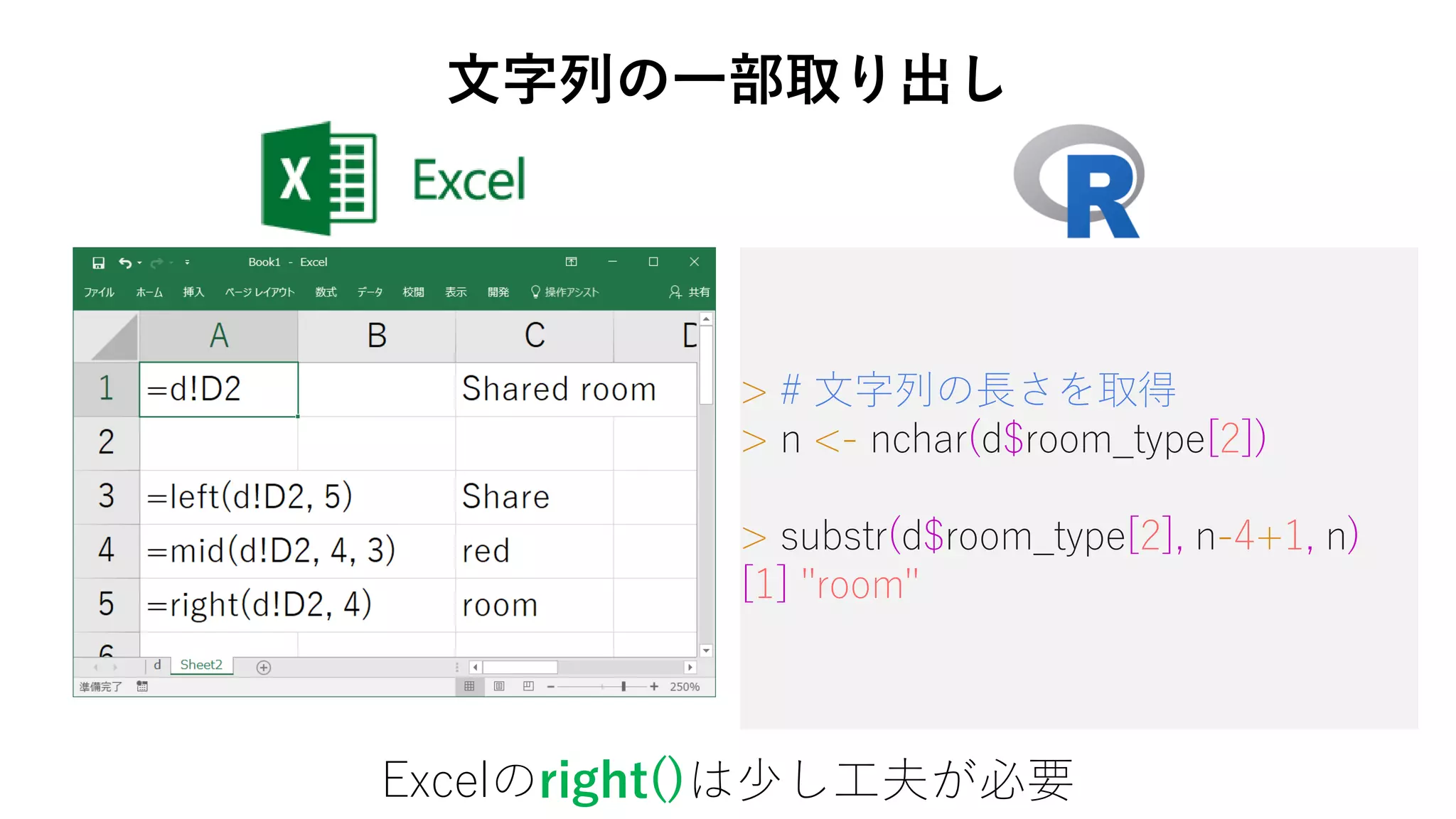 > # 文字列の長さを取得
> n <- nchar(d$room_type[2])
> substr(d$room_type[2], n-4+1, n)
[1] "room"
Excelのright()は少し工夫が必要
文字列の一部取り出し
 