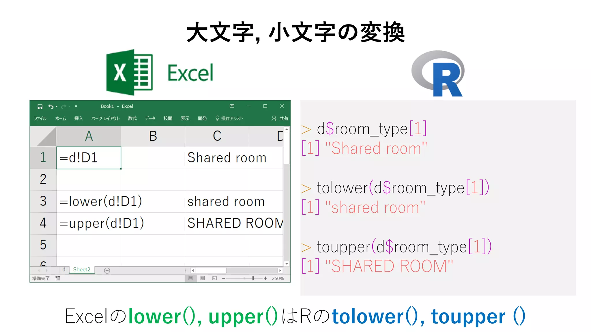 > d$room_type[1]
[1] "Shared room"
> tolower(d$room_type[1])
[1] "shared room"
> toupper(d$room_type[1])
[1] "SHARED ROOM"
Excelのlower(), upper()はRのtolower(), toupper ()
大文字, 小文字の変換
 