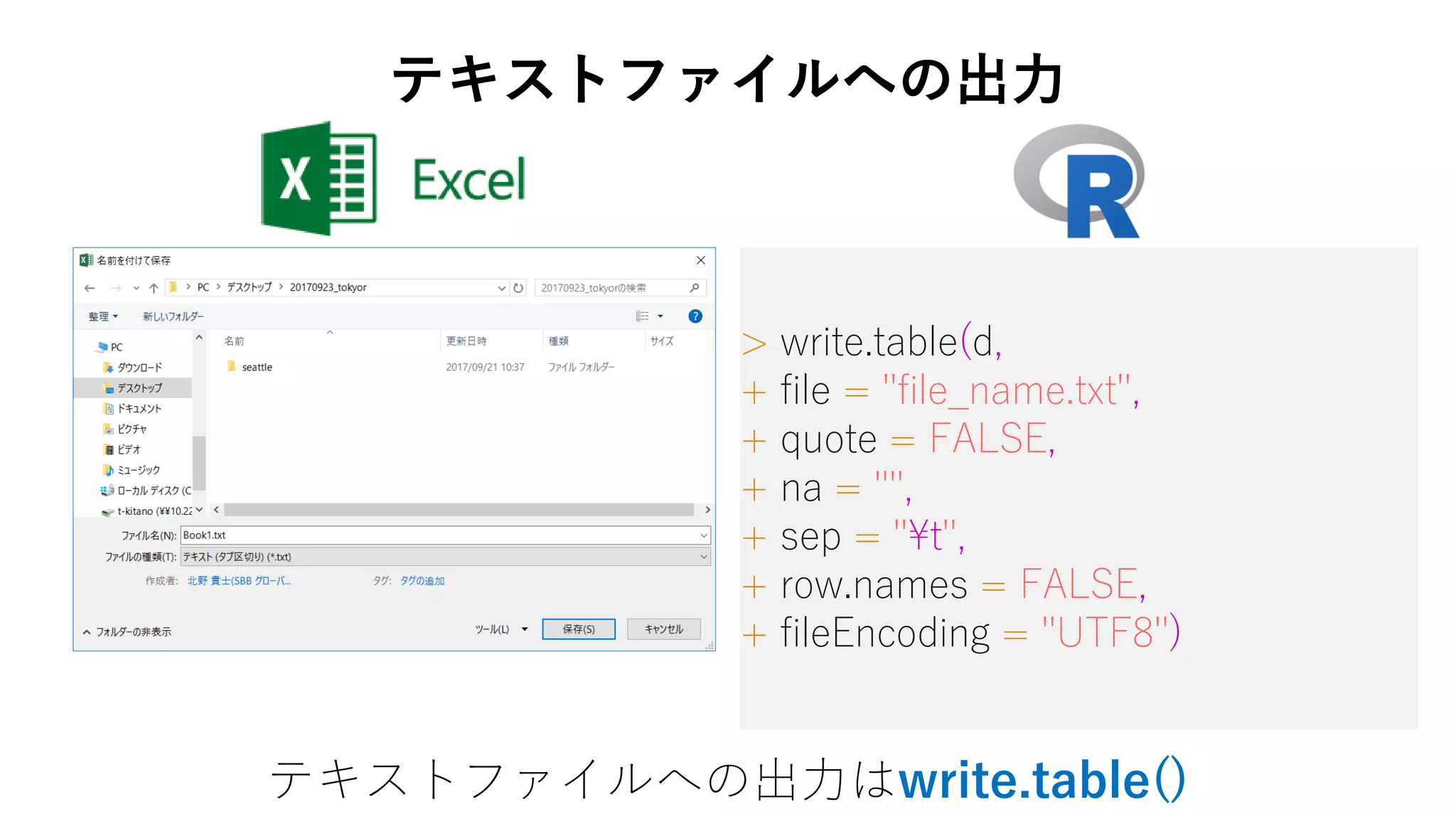 > write.table(d,
+ file = "file_name.txt",
+ quote = FALSE,
+ na = "",
+ sep = "¥t",
+ row.names = FALSE,
+ fileEncoding = "UTF8")
テキストファイルへの出力はwrite.table()
テキストファイルへの出力
 