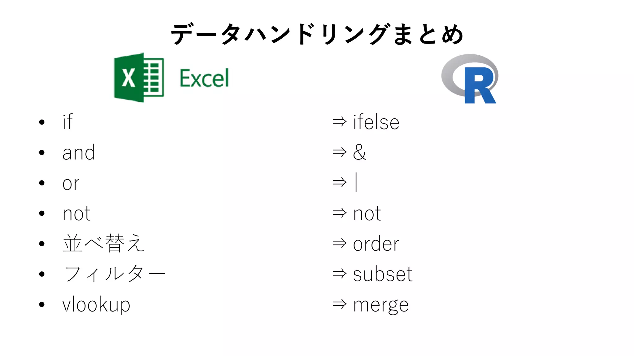• if
• and
• or
• not
• 並べ替え
• フィルター
• vlookup
⇒ifelse
⇒&
⇒|
⇒not
⇒order
⇒subset
⇒merge
データハンドリングまとめ
 