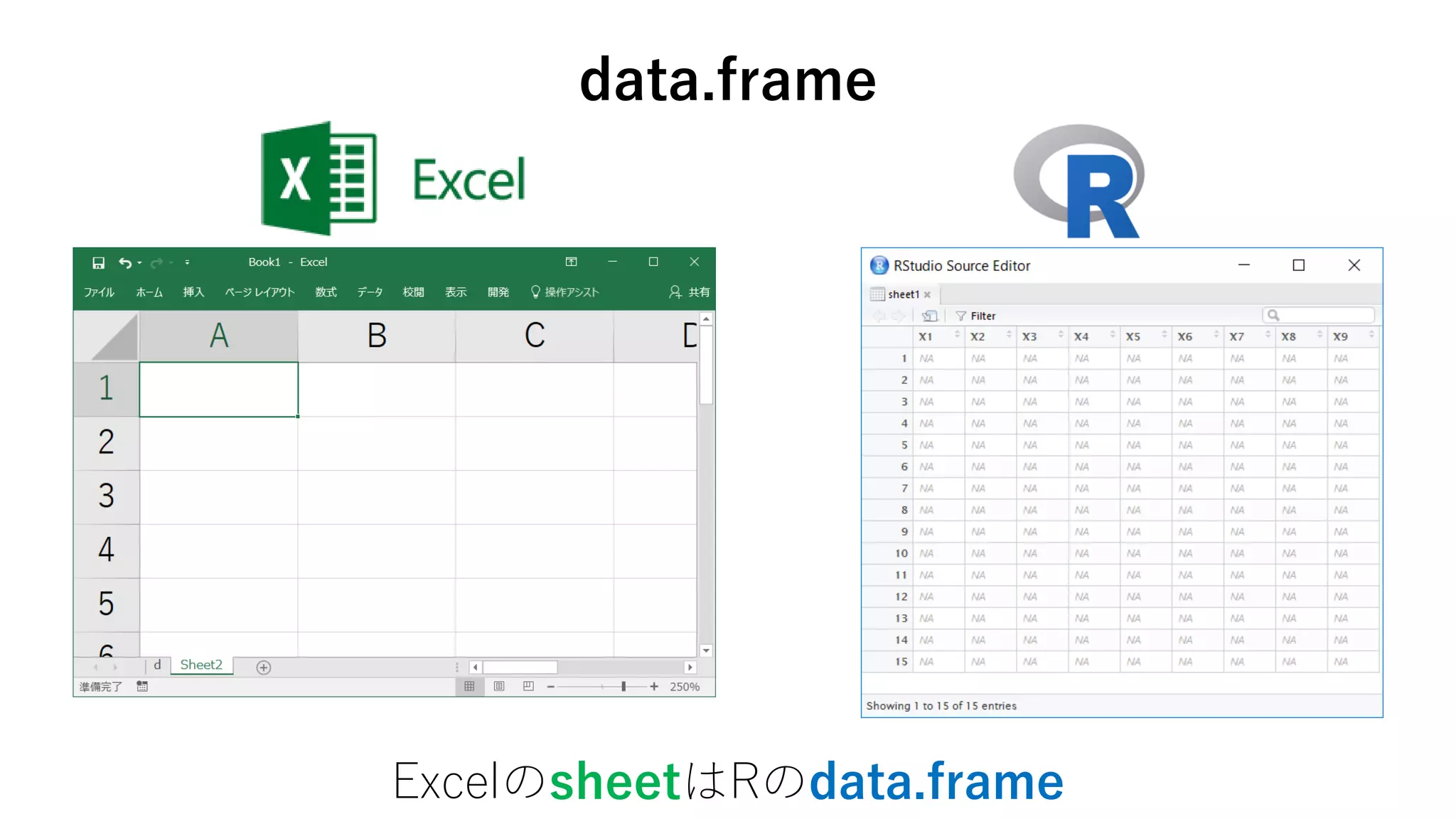 data.frame
ExcelのsheetはRのdata.frame
 