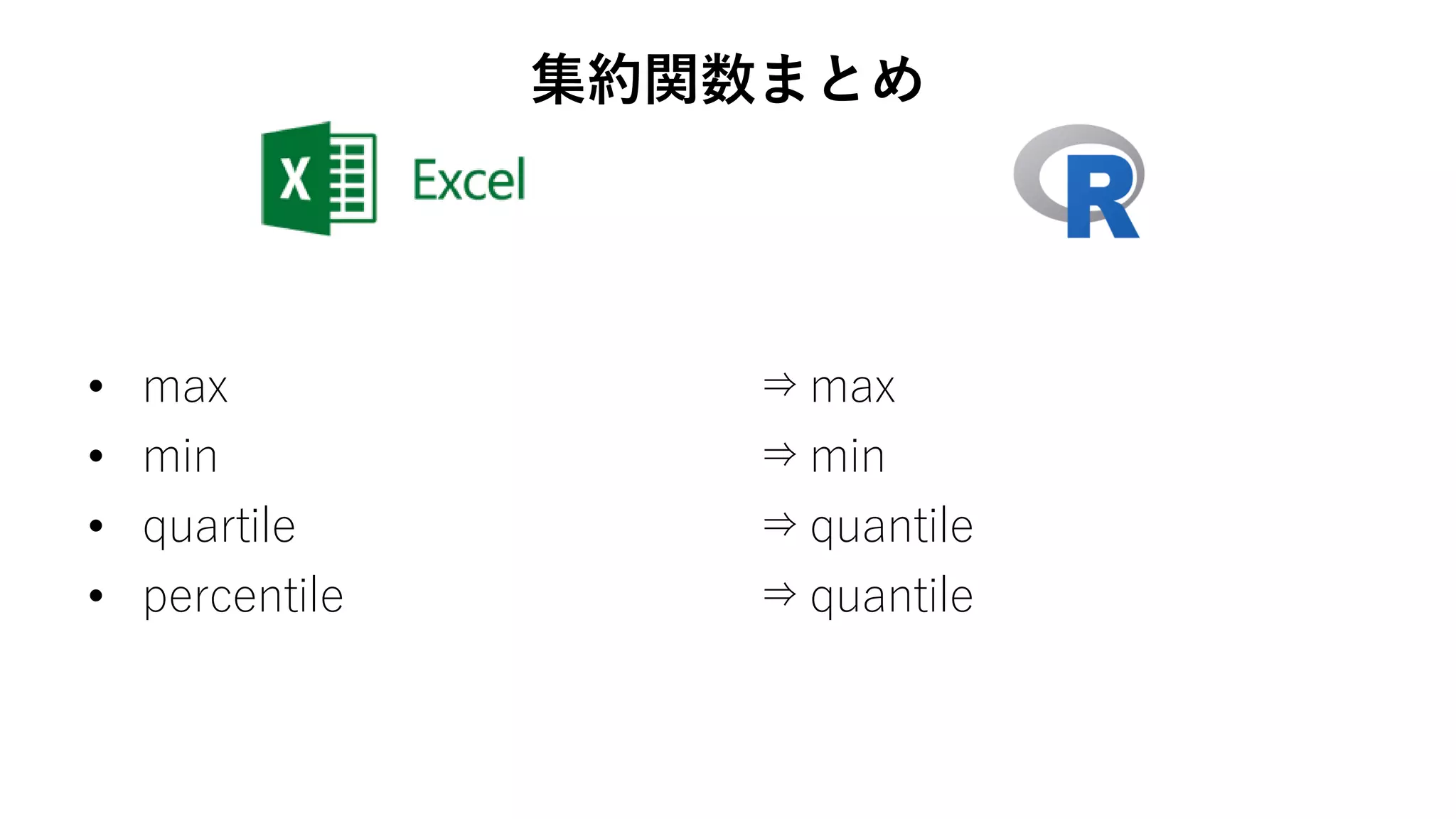 • max
• min
• quartile
• percentile
⇒max
⇒min
⇒quantile
⇒quantile
集約関数まとめ
 