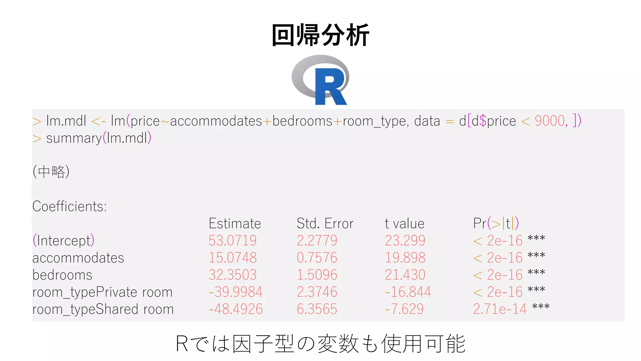 > lm.mdl <- lm(price~accommodates+bedrooms+room_type, data = d[d$price < 9000, ])
> summary(lm.mdl)
(中略)
Coefficients:
Estimate Std. Error t value Pr(>|t|)
(Intercept) 53.0719 2.2779 23.299 < 2e-16 ***
accommodates 15.0748 0.7576 19.898 < 2e-16 ***
bedrooms 32.3503 1.5096 21.430 < 2e-16 ***
room_typePrivate room -39.9984 2.3746 -16.844 < 2e-16 ***
room_typeShared room -48.4926 6.3565 -7.629 2.71e-14 ***
回帰分析
Rでは因子型の変数も使用可能
 