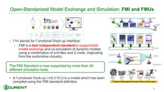Model-Simulation-and-Measurement-Based Systems Engineering of Power ...