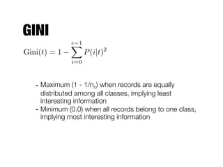 GINI
- Maximum (1 - 1/nc) when records are equally
distributed among all classes, implying least
interesting information
- Minimum (0.0) when all records belong to one class,
implying most interesting information
Gini(t) = 1
c 1X
i=0
P(i|t)2
 