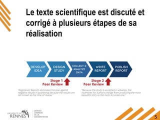 5
Le texte scientifique est discuté et
corrigé à plusieurs étapes de sa
réalisation
 