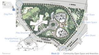 Dog Park
Open Space
Neighborhood
Common
Play Structure
Bike Share
Car Share
Block 22 Community Open Space and Amenities
 