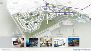 Muni
Improvements
Resident
Shuttle
Car
Share
Bike
Share
Transportation
Coordinator
Keeping You Moving
 