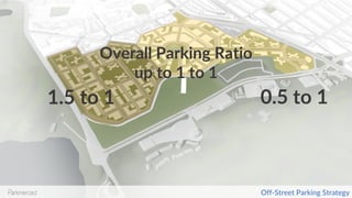 1.5 to 1 0.5 to 1
Overall Parking Ratio
up to 1 to 1
Off-Street Parking Strategy
 