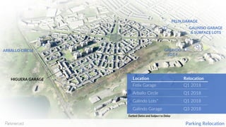 GALINDO GARAGE
& SURFACE LOTS
FELIX GARAGE
GALINDO
LOT F
ARBALLO CIRCLE
HIGUERA GARAGE
Felix Garage Q1 2018
Arballo Circle Q1 2018
Galindo Lots* Q1 2018
Galindo Garage Q3 2018
Earliest Dates and Subject to Delay
Location Relocation
Parking Relocation
 
