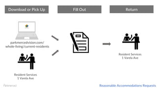 parkmercedvision.com/
whole-living/current-residents
Download or Pick Up
Resident Services
1 Varela Ave
Resident Services
1 Varela Ave
Fill Out Return
Reasonable Accommodations Requests
 