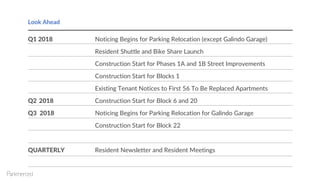 Q1 2018 Noticing Begins for Parking Relocation (except Galindo Garage)
Resident Shuttle and Bike Share Launch
Construction Start for Phases 1A and 1B Street Improvements
Construction Start for Blocks 1
Existing Tenant Notices to First 56 To Be Replaced Apartments
Q2 2018 Construction Start for Block 6 and 20
Q3 2018 Noticing Begins for Parking Relocation for Galindo Garage
Construction Start for Block 22
QUARTERLY Resident Newsletter and Resident Meetings
Look Ahead
 