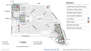 LAKEMERCEDBLVD
BROTHERHOOD WAY
VIDAL DR
ACEVEDO AVE
HIGUERA AVE Juan Bautista
Circle
ARBALLODR
Leasing
SFSU Highlights
Landscape and Hardscape
Children’s Play Areas
Flexible Open Space
Community Gardens
Car Share
Bike Share
Resident Shuttle
Wayfinding Signage
1
2
3
3
4
4
5
1
2
3 4
5
199 VIDAL
300 ARBALLO
455 SERRANO
850 GONZALEZ
1208-1218 J. SERRA
95-99 CHUMASERO
310 Arballo
350 Arballo
405 Serrano
810 Gonzalez
125 Cambon
150 Font
100 Font
50 Chumasero
55 Chumasero
355
Serrano
750
Gonzalez
PINTO AVE
All Existing High Rises to Remain
Phases 1A and 1B Community/Street Improvements
 