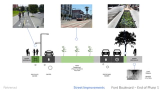 P
MUNI
Realignment
(Future Condition)/
Tree Farm
JOINT
TRENCH
(BURIED
UTILITIES)
RECYCLED
WATER
WATER WATER AND
SEWER
Street Improvements Font Boulevard – End of Phase 1
WIDER
SIDEWALKS
BIKE
PATH
WIDER
SIDEWALKS
 