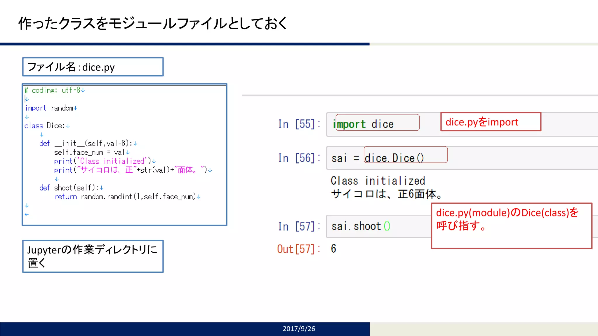 Tomomi Research Inc.
作ったクラスをモジュールファイルとしておく
2017/9/26
ファイル名：dice.py
Jupyterの作業ディレクトリに
置く
dice.pyをimport
dice.py(module)のDice(class)を
呼び指す。
 