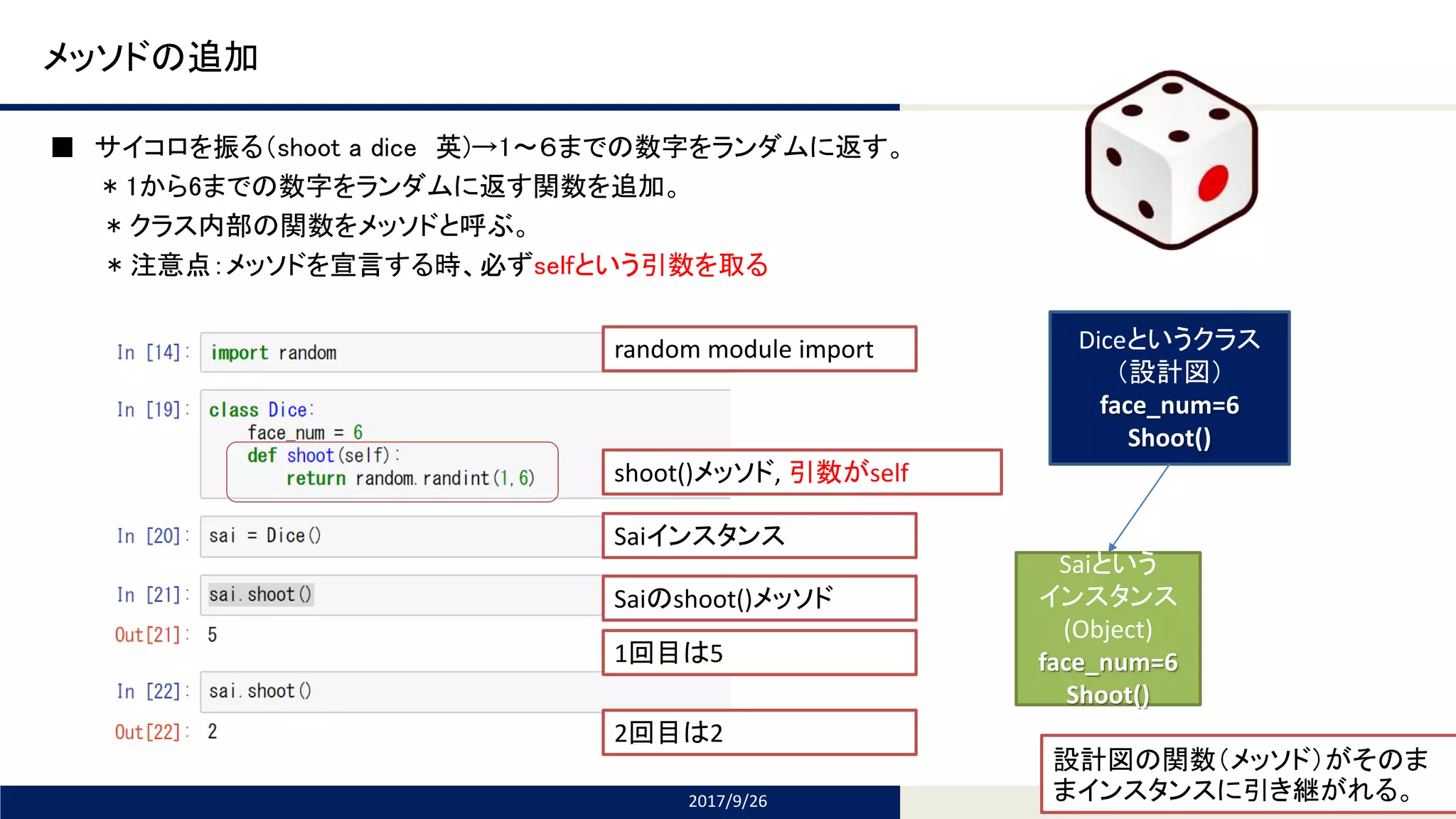 Tomomi Research Inc.
メッソドの追加
■ サイコロを振る（shoot a dice 英)→1～６までの数字をランダムに返す。
* 1から6までの数字をランダムに返す関数を追加。
* クラス内部の関数をメッソドと呼ぶ。
* 注意点：メッソドを宣言する時、必ずselfという引数を取る
2017/9/26
random module import
shoot()メッソド, 引数がself
Saiインスタンス
Saiのshoot()メッソド
1回目は5
2回目は2
Diceというクラス
（設計図）
face_num=6
Shoot()
Saiという
インスタンス
(Object)
face_num=6
Shoot()
設計図の関数（メッソド）がそのま
まインスタンスに引き継がれる。
 