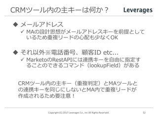 CRMツール内の主キーは何か？
 メールアドレス
 MAの設計思想がメールアドレスキーを前提として
いるため重複リードの⼼配も少なくOK
 それ以外※電話番号、顧客ID etc...
 MarketoのRestAPIには連携キーを⾃由に指定す
ることのできるコマンド（lookupField）がある
Copyright (C) 2017 Leverages Co., Inc All Rights Reserved. 32
CRMツール内の主キー（重複判定）とMAツールと
の連携キーを同じにしないとMA内で重複リードが
作成されるため要注意！
 