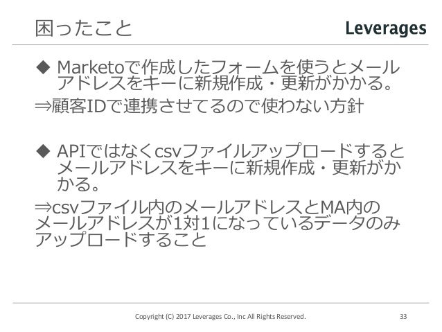 レバレジーズ ビズリーチ マーケツール連携の裏側全部語ります