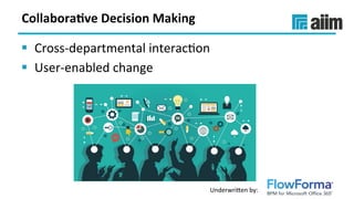 Underwri(en	by:	
Collabora(ve	Decision	Making	
§  Cross-departmental	interacSon	
§  User-enabled	change	
	
 