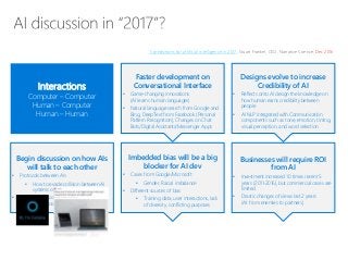Businesses will require ROI
from AI
• Investment increased 10 times recent 5
years (2011-2016), but commercial cases are
limited
• Drastic changes of views last 2 years
(AI: from enemies to partners)
Faster development on
Conversational Interface
• Game-changing innovations
(AI learns human languages)
• Natural language search from Google and
Bing, DeepText from Facebook (Personal
Pattern Recognition), Changes on Chat
Bots/Digital Assistants/Messenger Apps
Designs evolve to increase
Credibility of AI
• Reflects onto AI design the knowledge on
how human earns credibility between
people
• AI NLP integrated with Communication
components such as tone, emotion, timing,
visual perception, and word selection
Begin discussion on how AIs
will talk to each other
• Protocols between AIs
• How to evade collision between AI
systems operating as silos
• Consider collisions between AI systems of
different purposes
Imbedded bias will be a big
blocker for AI dev
• Cases from Google/Microsoft
• Gender, Racial imbalance
• Different sources of bias
• Training data, user interactions, lack
of diversity, conflicting purposes
Interactions
Computer – Computer
Human – Computer
Human – Human
5 predictions for artificial intelligence in 2017, Stuart Frankel, CEO, Narrative Science, Dec 2016
 