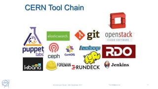 CERN Tool Chain
Universe and Clouds - 26th September 2017 Tim.Bell@cern.ch 11
 