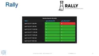 Rally
18Universe and Clouds - 26th September 2017 Tim.Bell@cern.ch
 