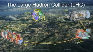 The Large Hadron Collider (LHC)
Universe and Clouds - 26th September 2017 Tim.Bell@cern.ch 3
~700 MB/s
~10 GB/s
>1 GB/s
>1 GB/s
 